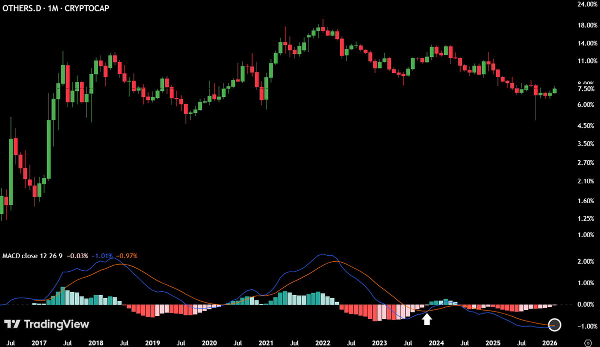 Max Crypto tweet media