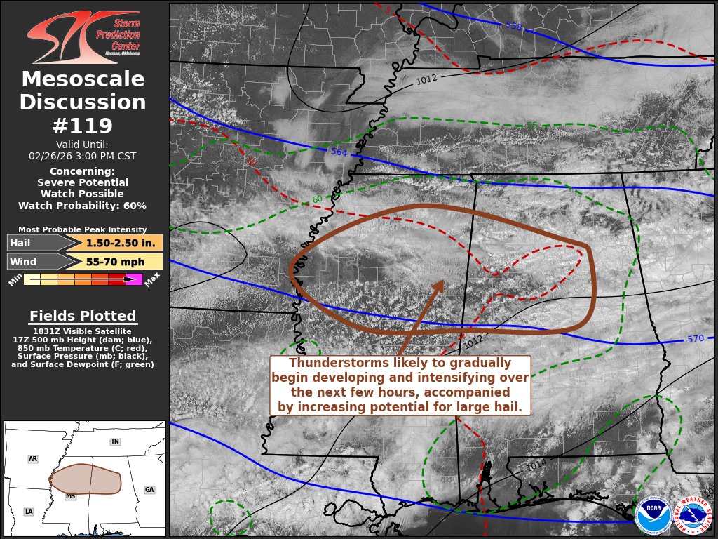 NWS Storm Prediction Center tweet media