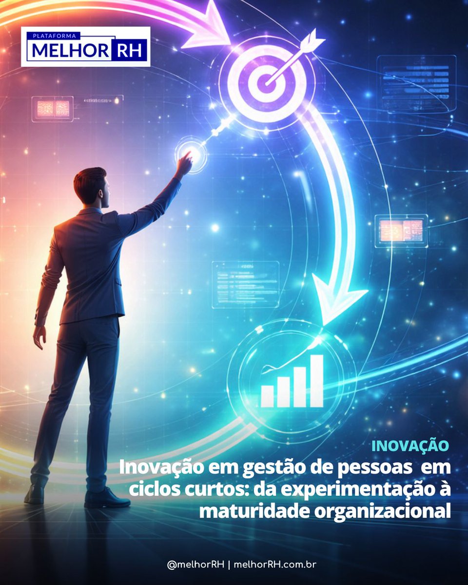 Quando se trata de inovação, ciclos curtos aceleram os processos, mas só funcionam com maturidade. Natália Franco (Loggi), Fábio Amaral (Bosch) e Paulina Illanes mostram por que método e segurança psicológica são decisivos. #MelhorRH 📌Saiba mais em sl1nk.com/iZAun.