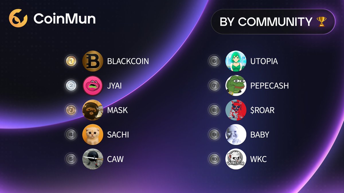 CoinMun tweet media