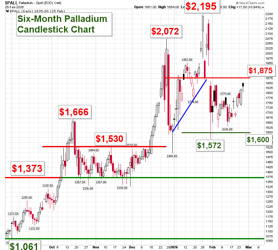 Dana Samuelson - President, American Gold Exchange tweet media
