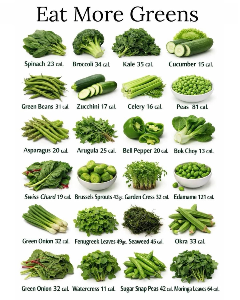 Curious about eating healthier? Did you know that incorporating more greens into your diet can be a game changer? 🫑🥬🥒