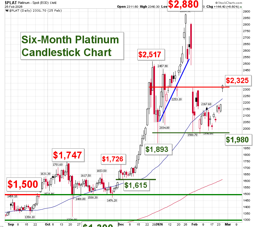 Dana Samuelson - President, American Gold Exchange tweet media