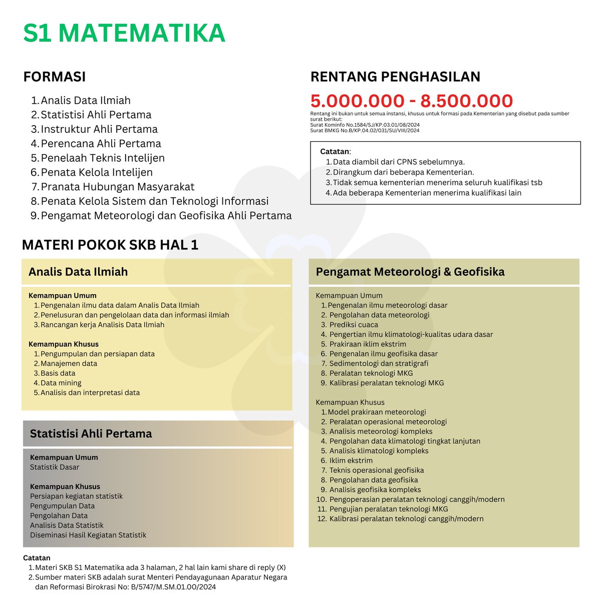 Vindikasi tweet media