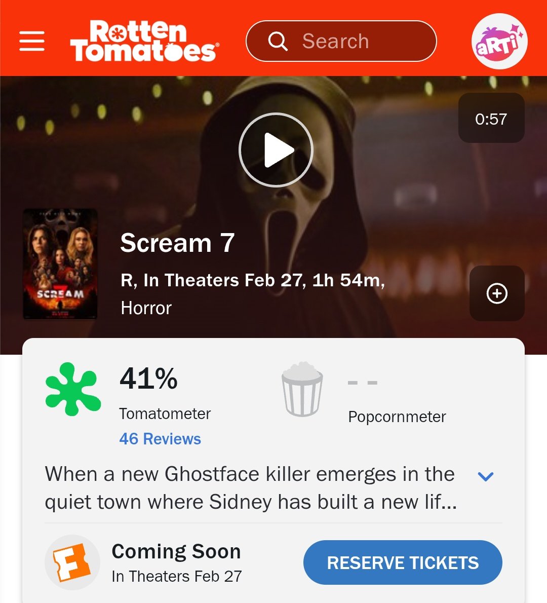 🚨 Vixe!

"Pânico 7" está com 41% de aprovação da crítica no Rotten Tomates.