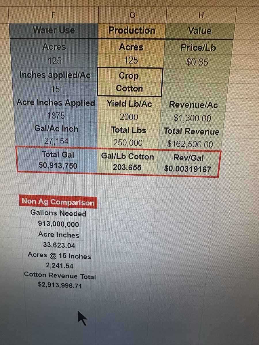 Cory Gilbert tweet media