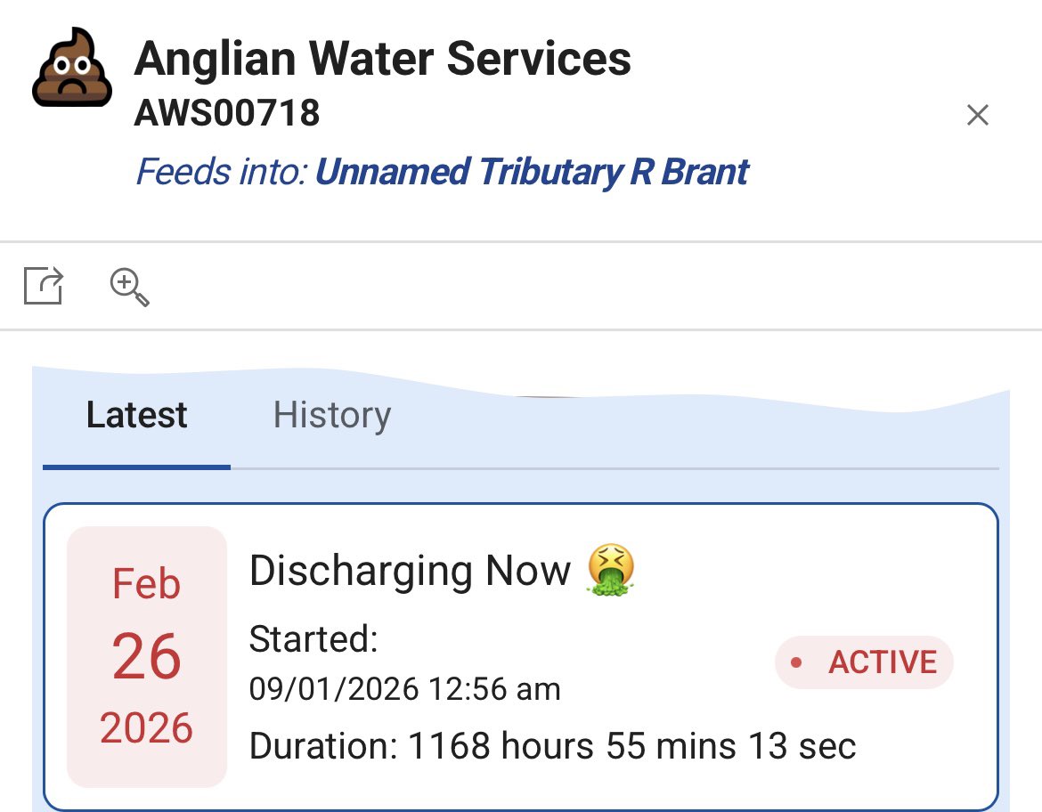 Chloeleesonxx's tweet photo. @AnglianWater Can you explain why sewage is still being released outside of heavy rain events?

#DirtyBusiness #nationalisewater #sewagepollution https://t.co/jjF6lpTDJQ