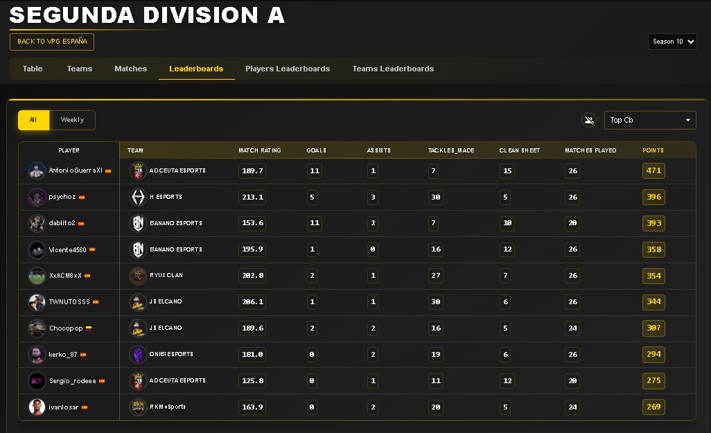 Mg vicente45 tweet media