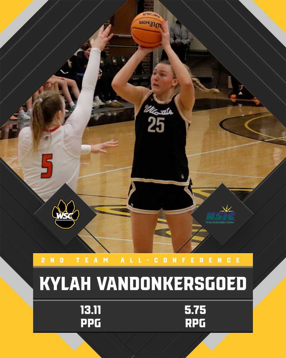 Wayne State WBB tweet media