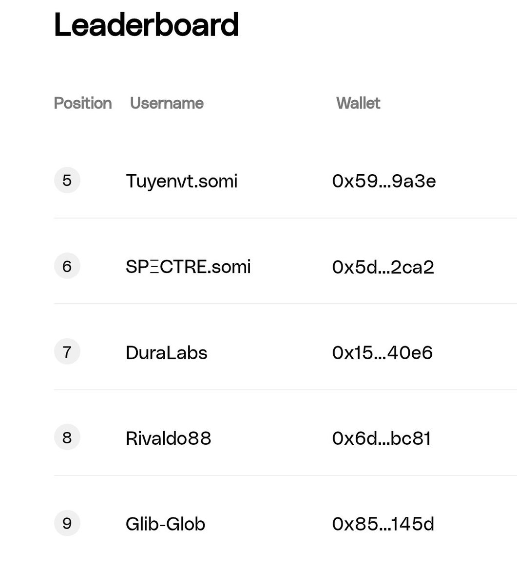 DuraLabs tweet media