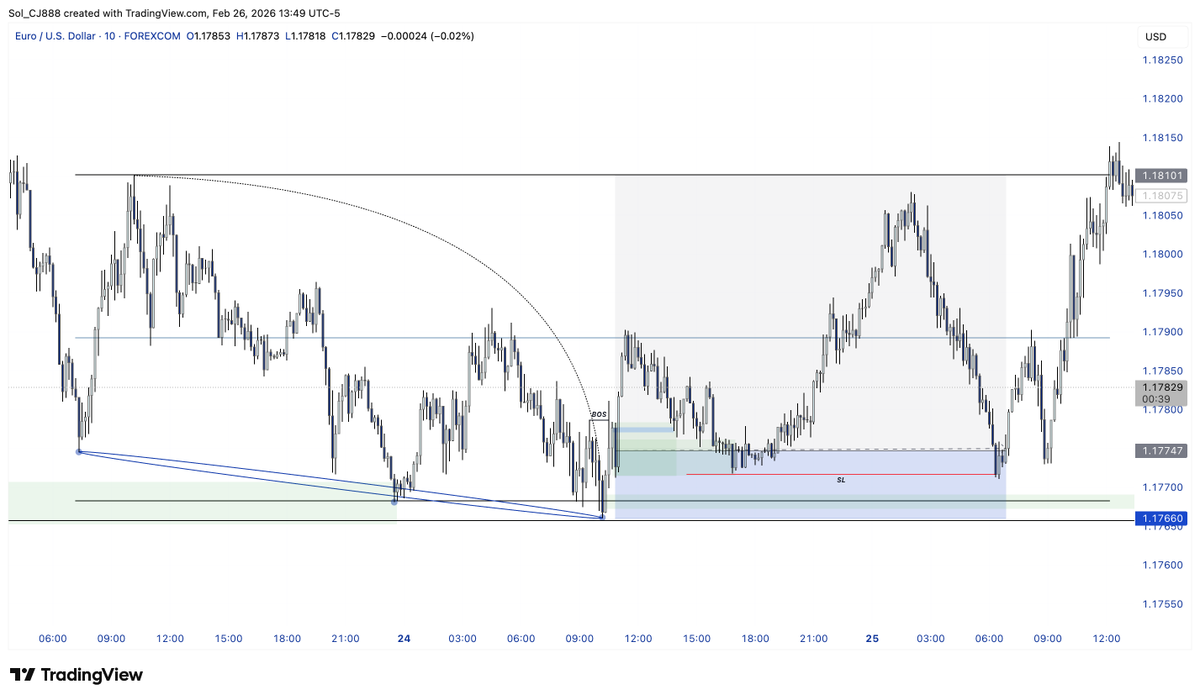 CJ⚡️🪽 tweet media
