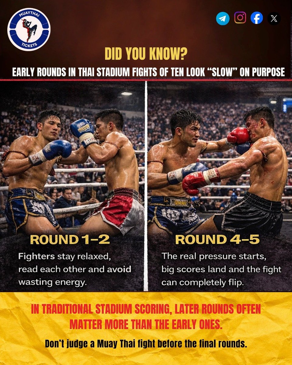 Muay Thai Tickets (@MuayThai_Ticket) / Posts / X