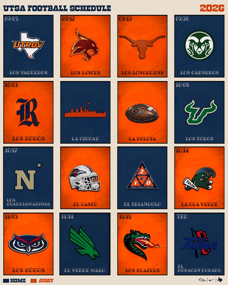 UTSA Football 🏈 tweet media