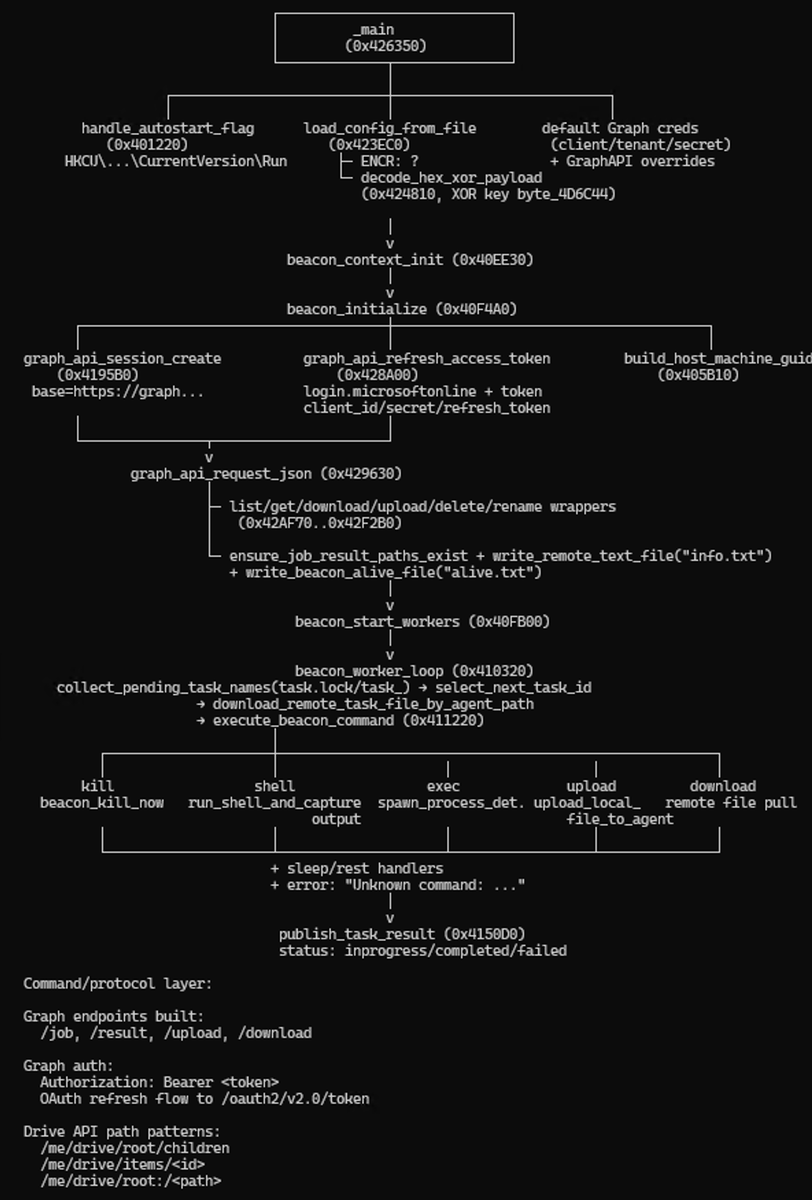allthingsida tweet media