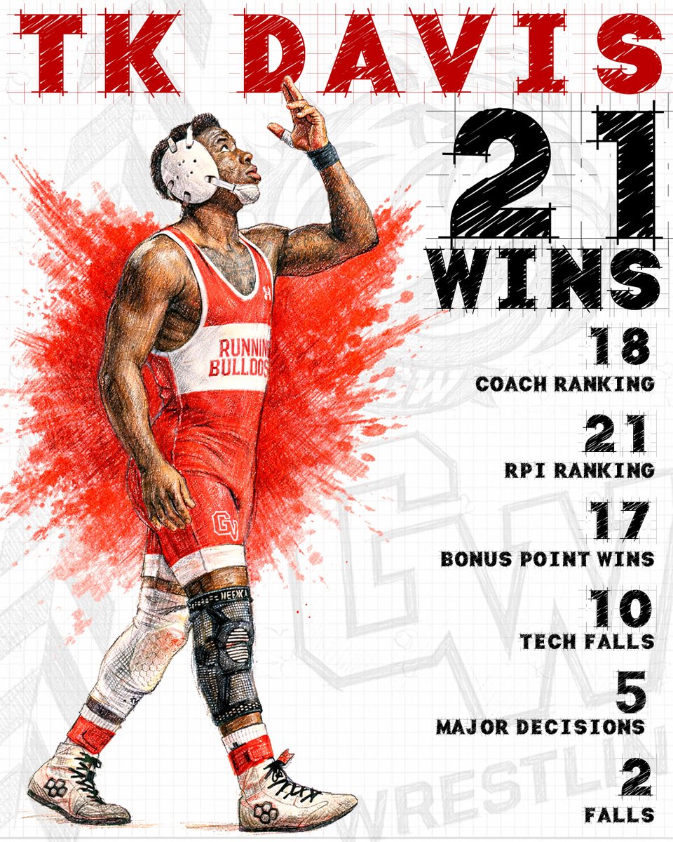 GWU Wrestling tweet media