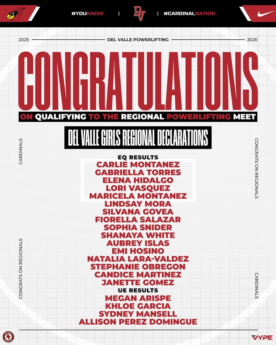 Del Valle ISD Athletics tweet media