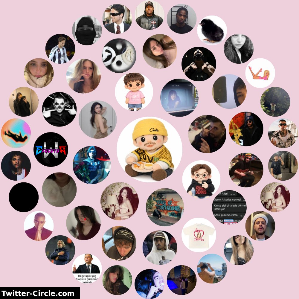 Twitter Etkileşim Çevrem

➡️ infinitetweet.me/interaction-ci…