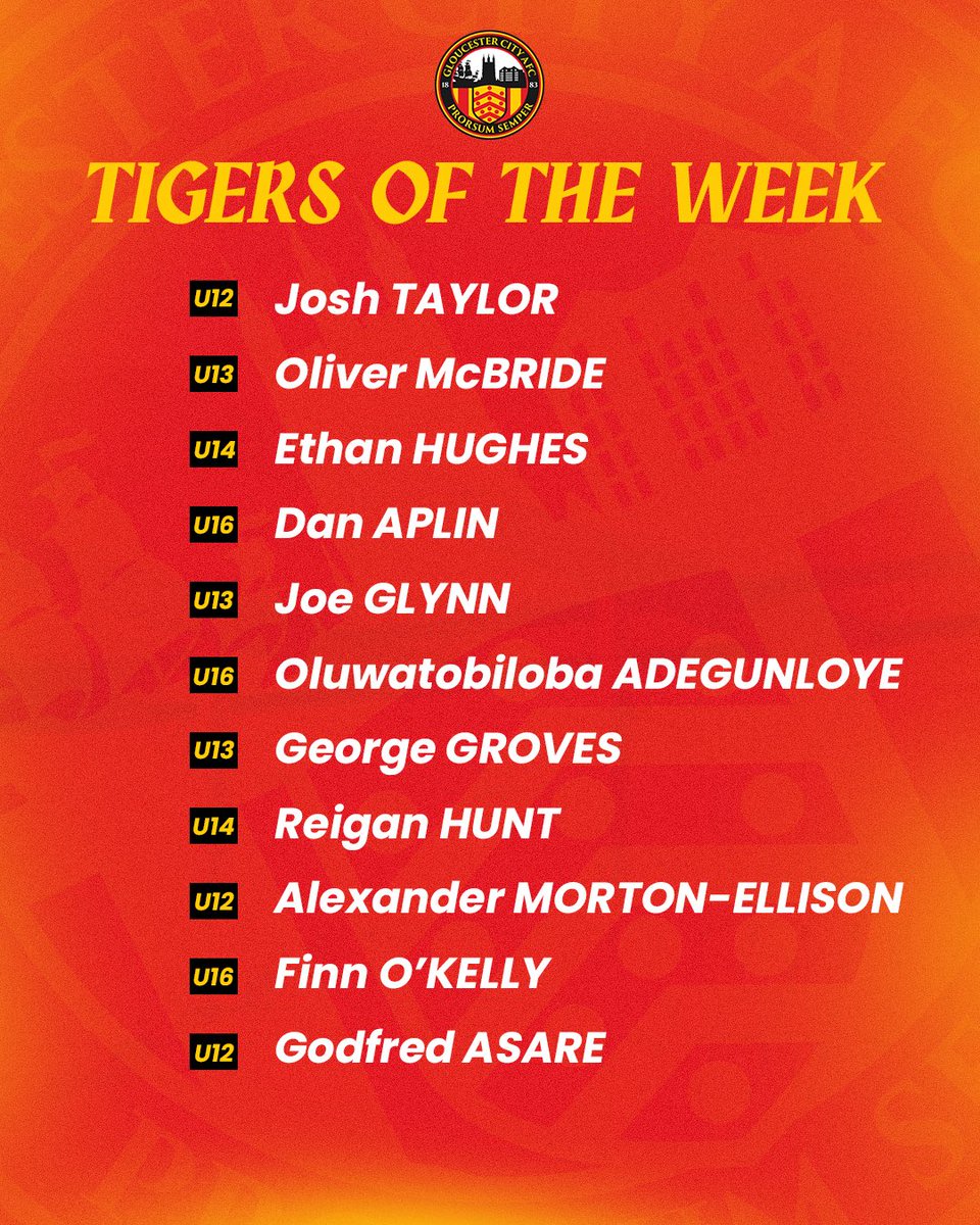 gcafcyouth's tweet photo. TIGERS OF THE WEEK 🐯

Congratulations to all our youth players who have been picked by their coaches this week 👏 

#GCAFC https://t.co/u20atxBEi4