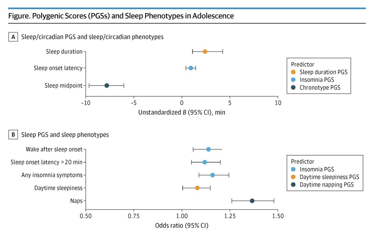 JAMA Psychiatry tweet media