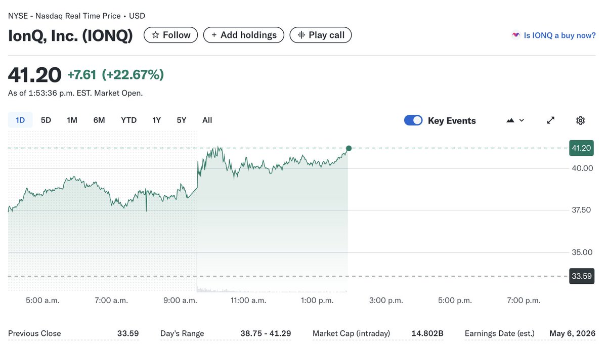 Common Sense Investor (CSI) tweet media