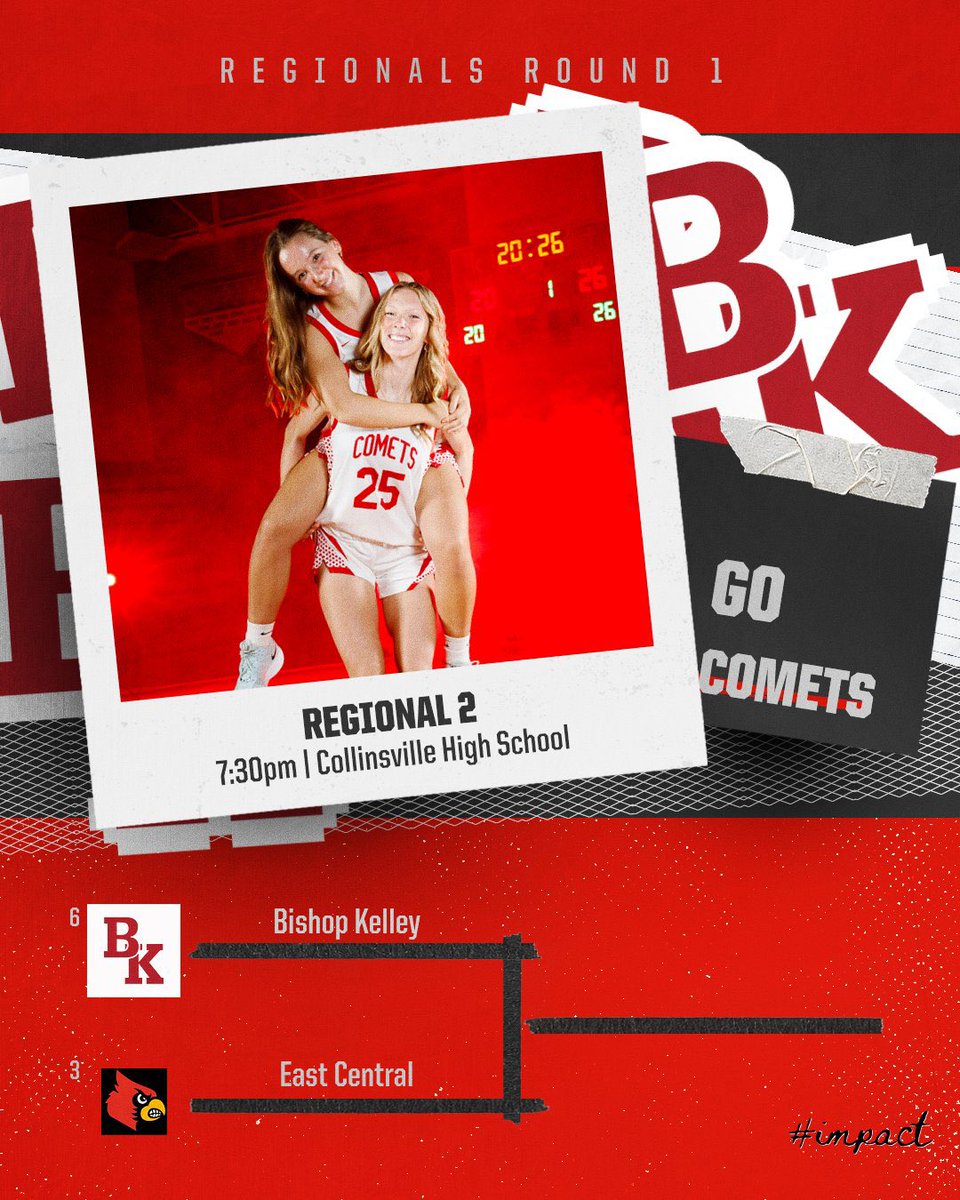 Bishop Kelley Girls Basketball tweet media