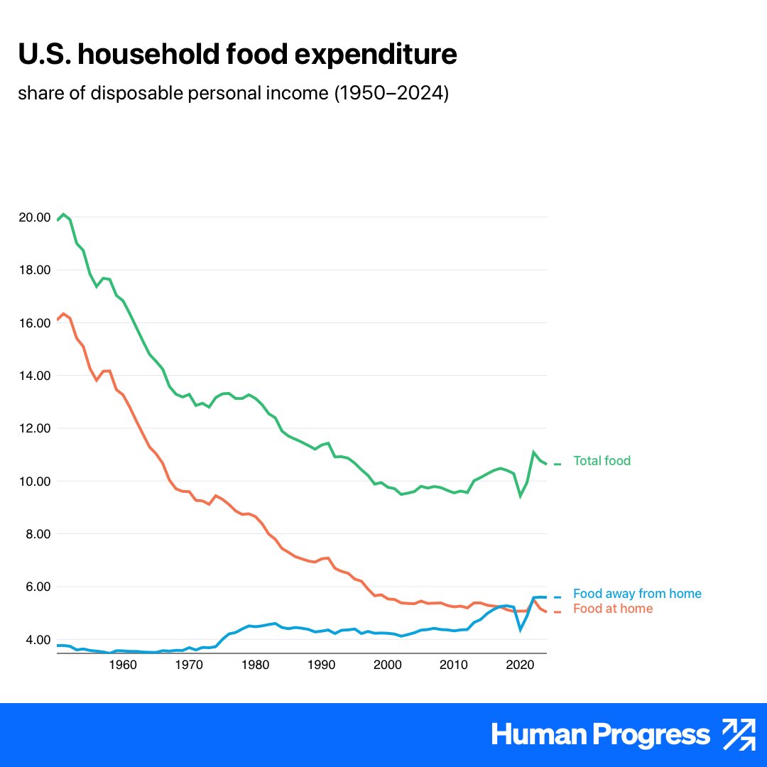 Devon ☀️ tweet media