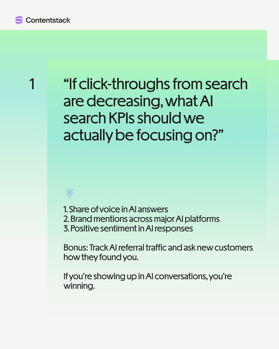 Contentstack tweet media