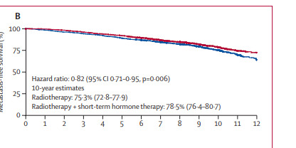 Sean McBride tweet media
