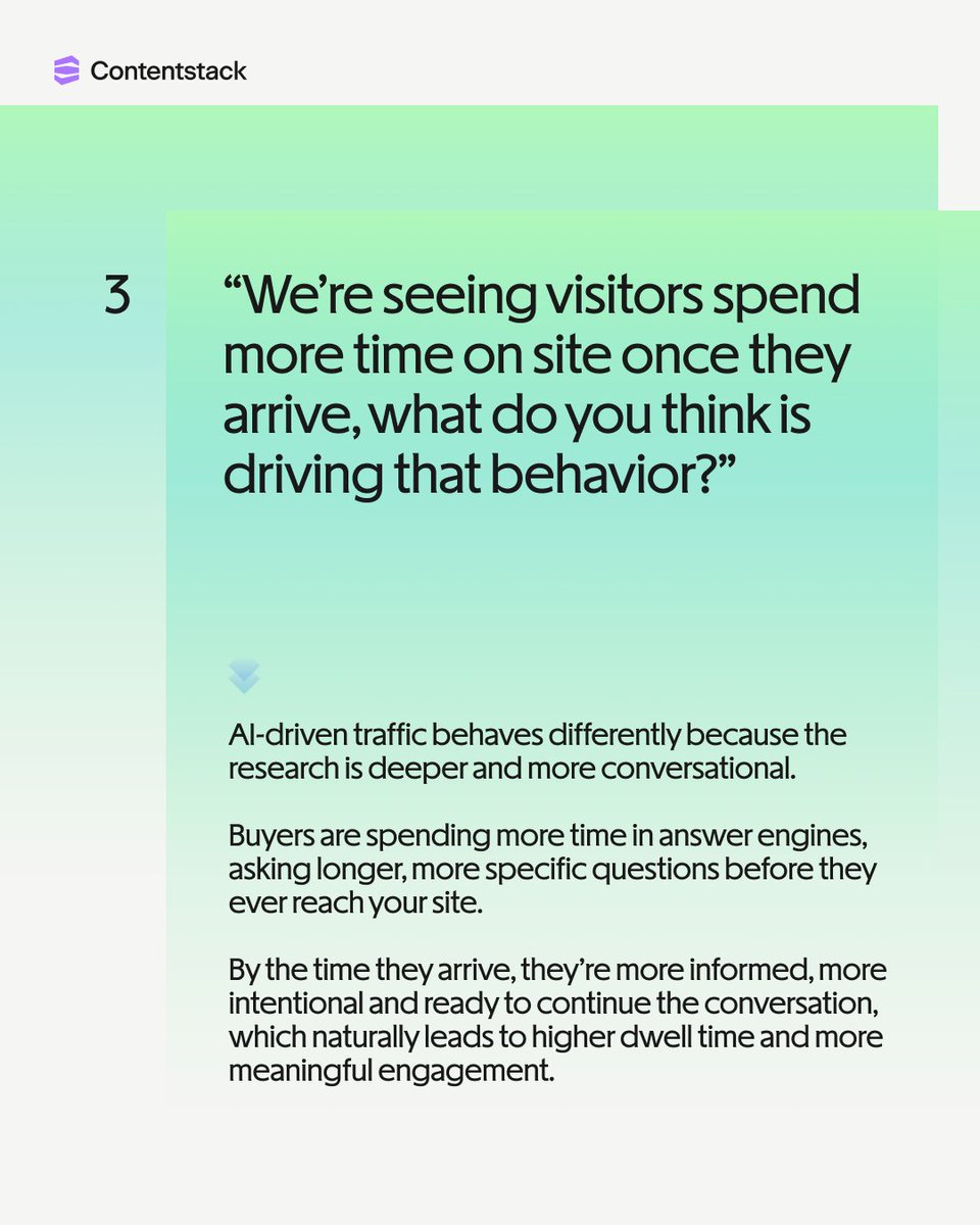 Contentstack tweet media