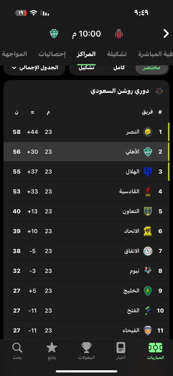 Fall Ali tweet media