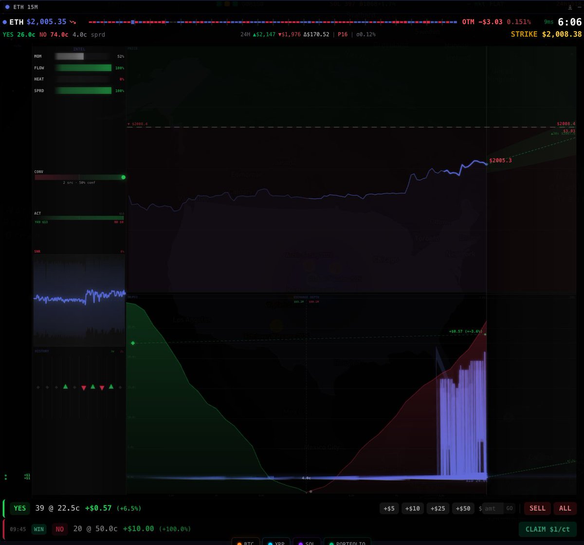TrenchFu tweet media
