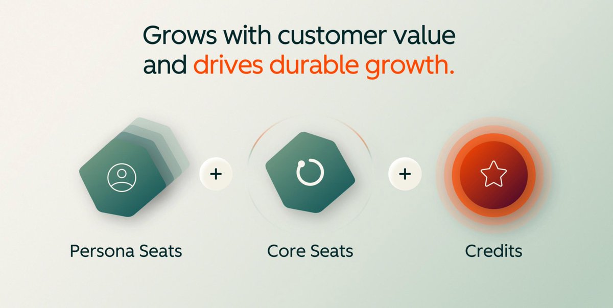 Jason | Growth Advisor tweet media