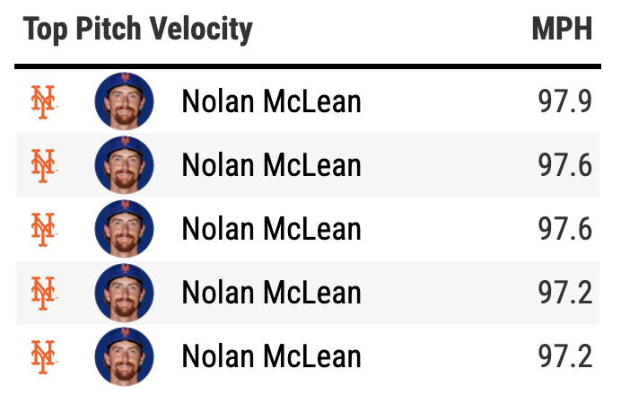 Mets'd Up Podcast tweet media