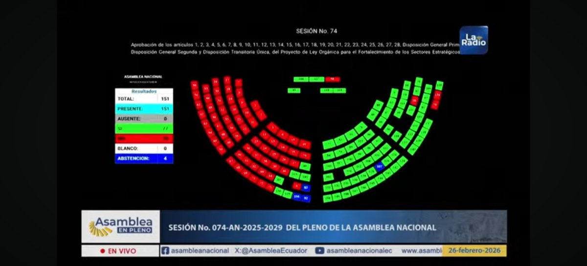 Juan Andrés González Alvear tweet media