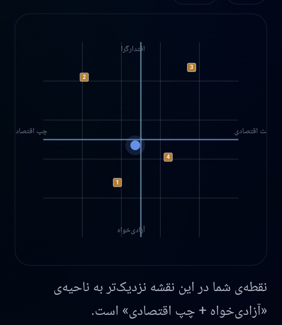 سر و ته معاصر tweet media