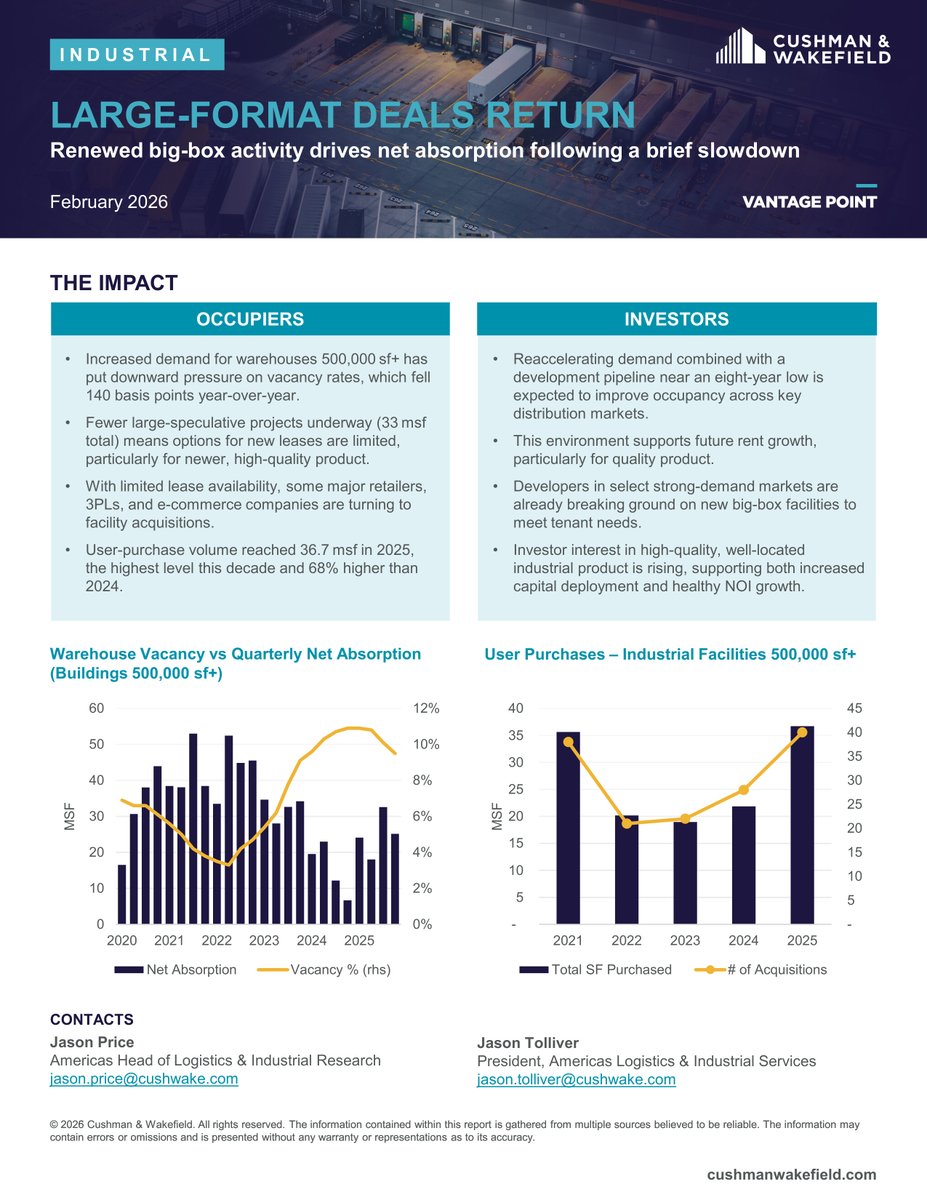 Northeast Logistics and Industrial News tweet media