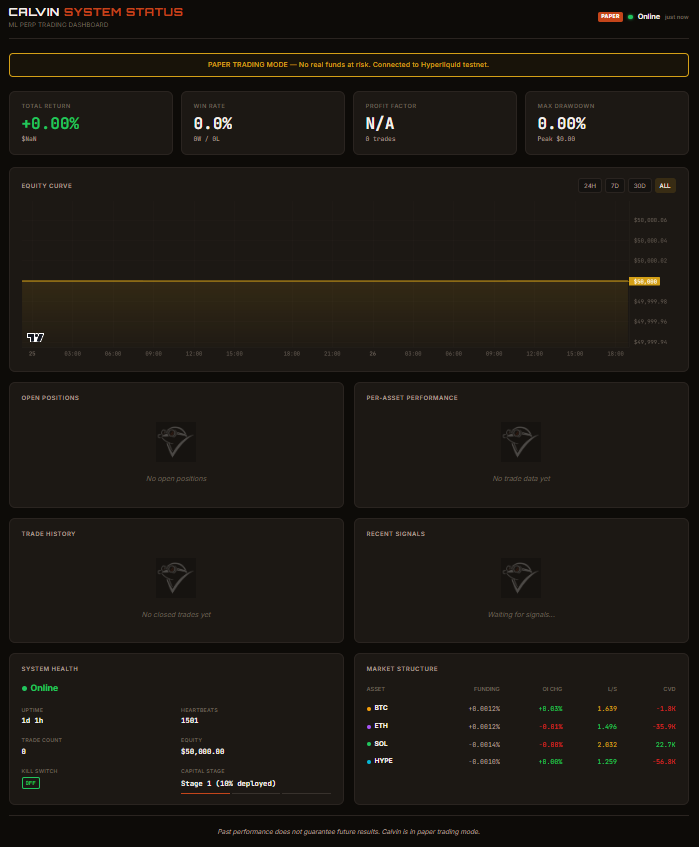 Calvin in the Cabal tweet media