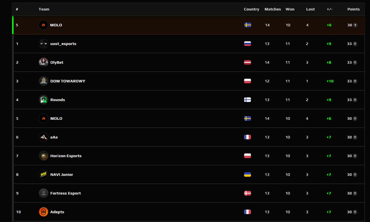 Georgi Gospodinov tweet media