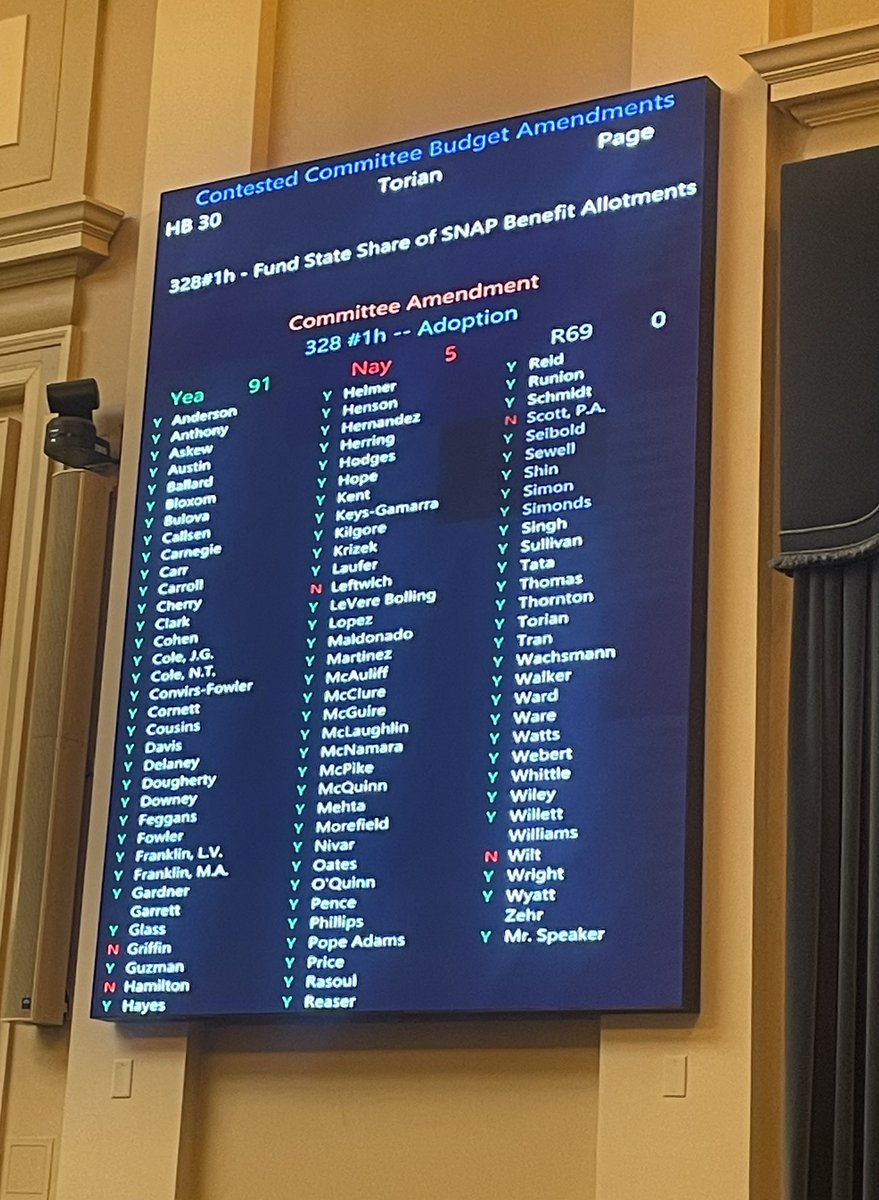 VA House Democrats tweet media