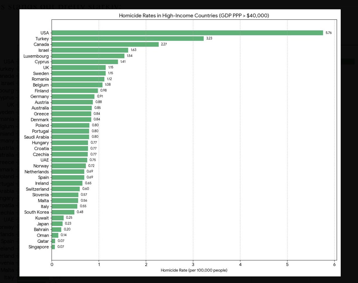 Kay Hymowitz tweet media