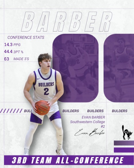 SC Men’s Basketball tweet media