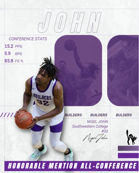 SC Men’s Basketball tweet media