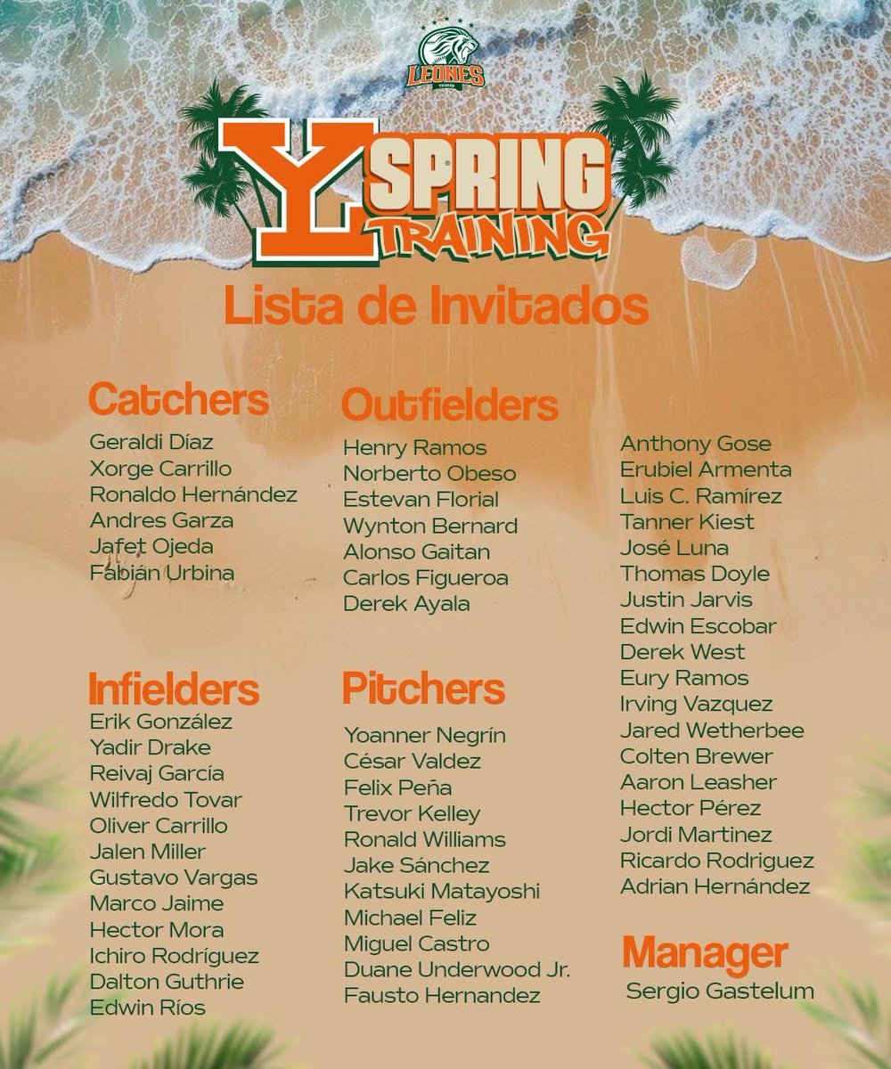 PodioNoticias's tweet photo. Lista de invitados al Spring Training 2026 de los @leonesdeyucatan

Todos juntos por la sexta.👊🏼⭐️

#ReconectandoEmociones https://t.co/9tmhkaFD77