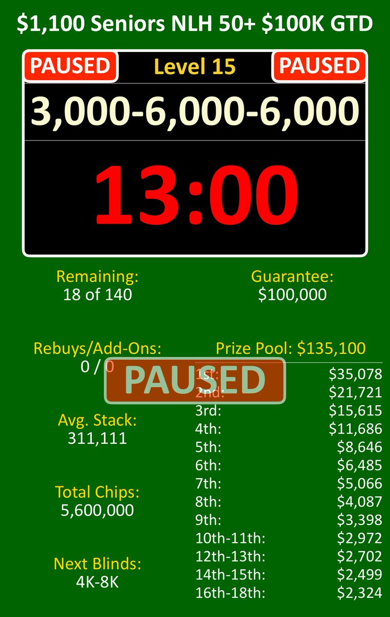 Scott Fitzhugh tweet media