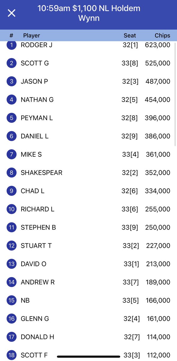 Scott Fitzhugh tweet media