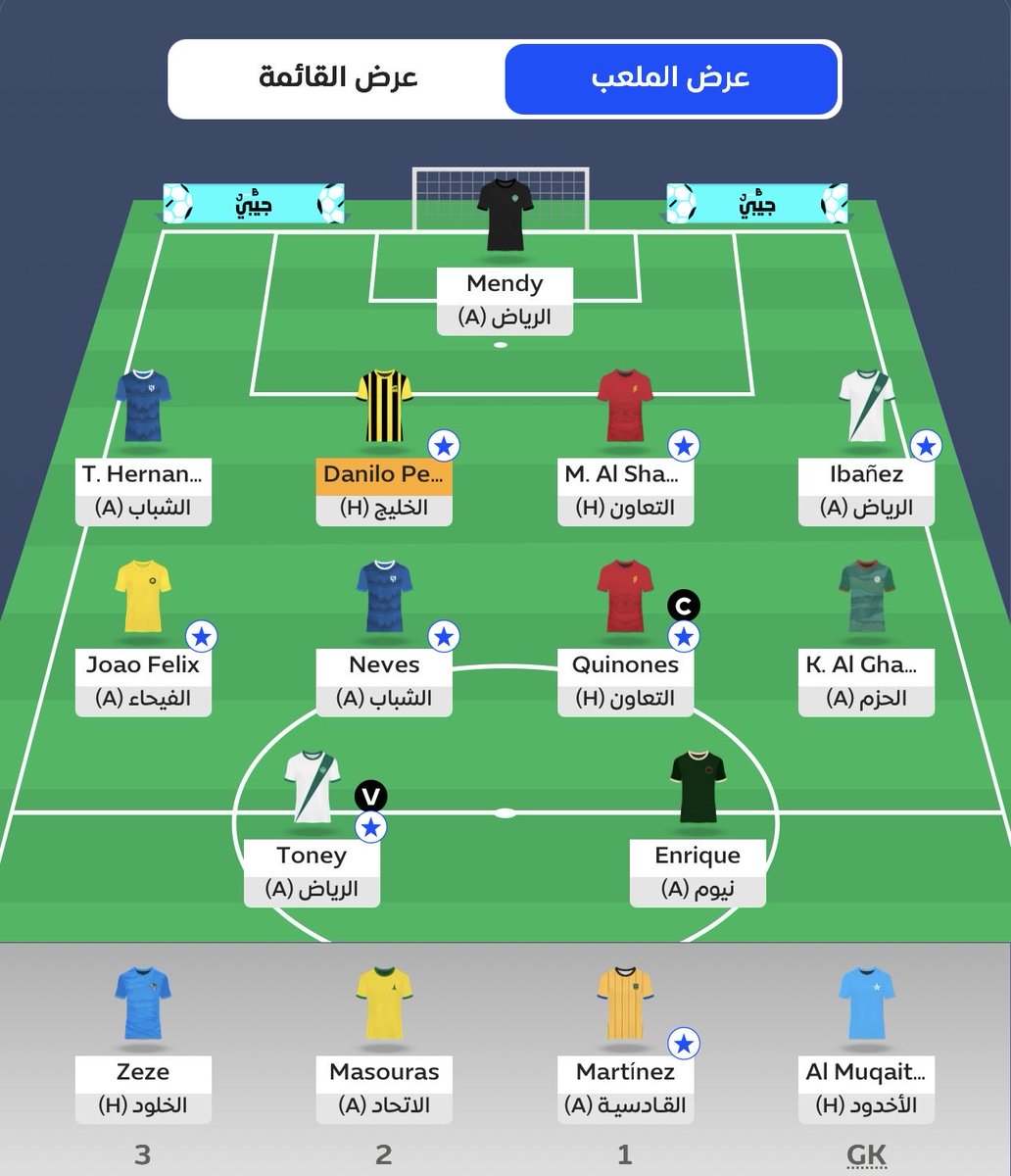 O70g9's tweet image. 🔒: #GW 24

©️: Quinones 🧢 
OR : 12 K 🌏

#فانتزي_دوري_روشن #SPLfantasy