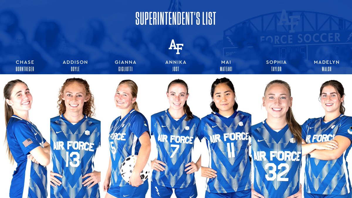 Air Force Women's Soccer tweet media