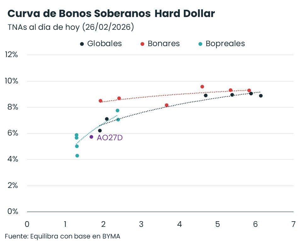 equilibra tweet media