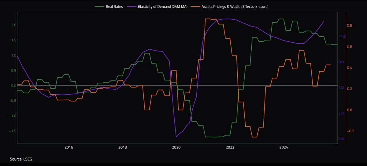 Deer Point Macro tweet media