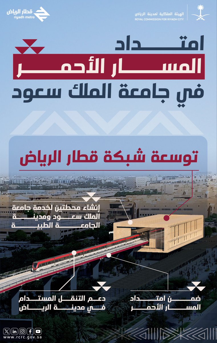 الهيئة الملكية لمدينة الرياض tweet media